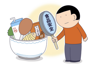 食品安全檢測儀的發(fā)展與創(chuàng)新
